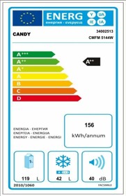 Candy CMFM 5144W
