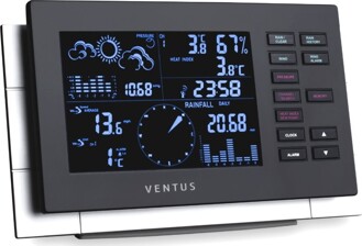 VENTUS 155