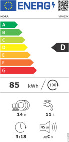 Mora VM 665 X