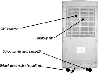 AMCOR D 810